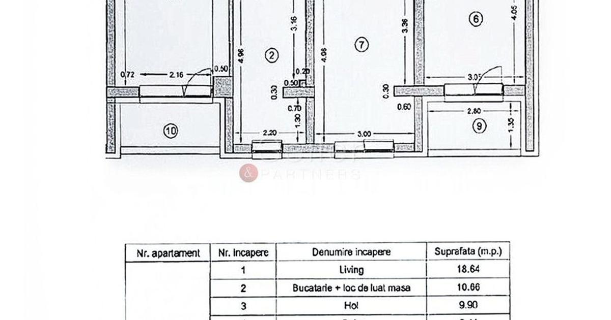 Apartament decomandat cu 3 camere în zona Tractorul, Brașov