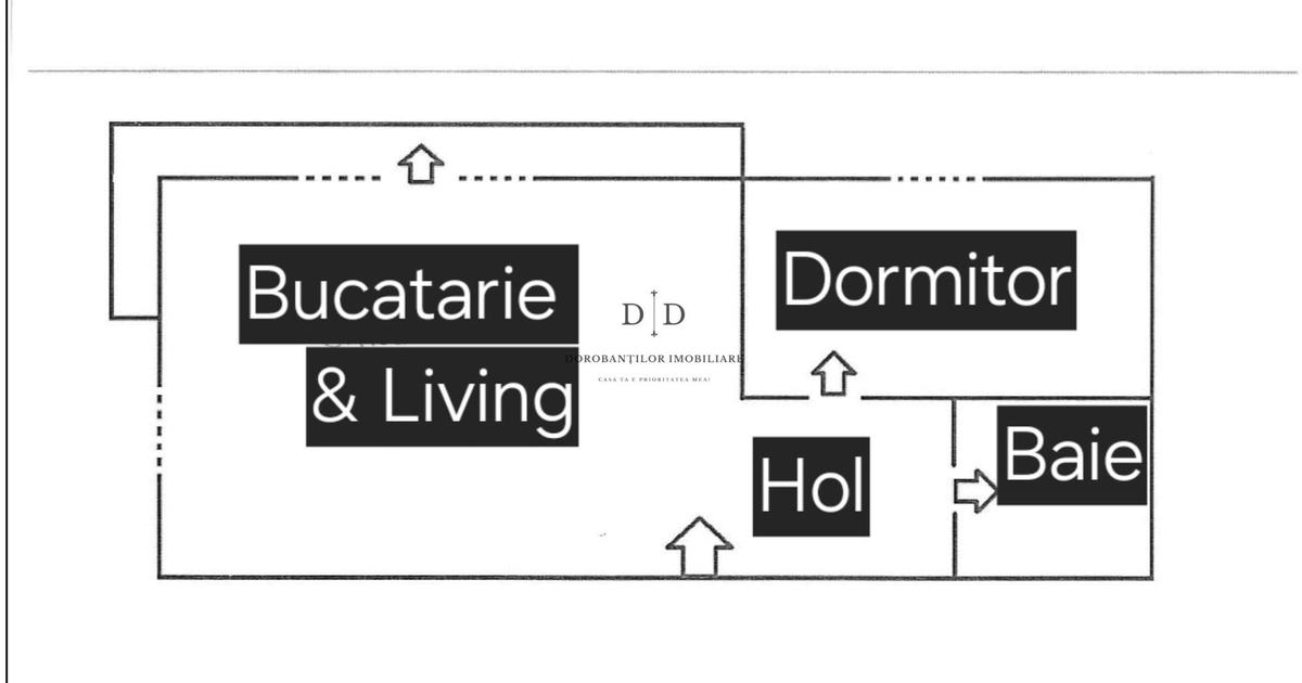 Apartament semidecomandat cu 2 camere în zona Gheorgheni, Cluj-Napoca
