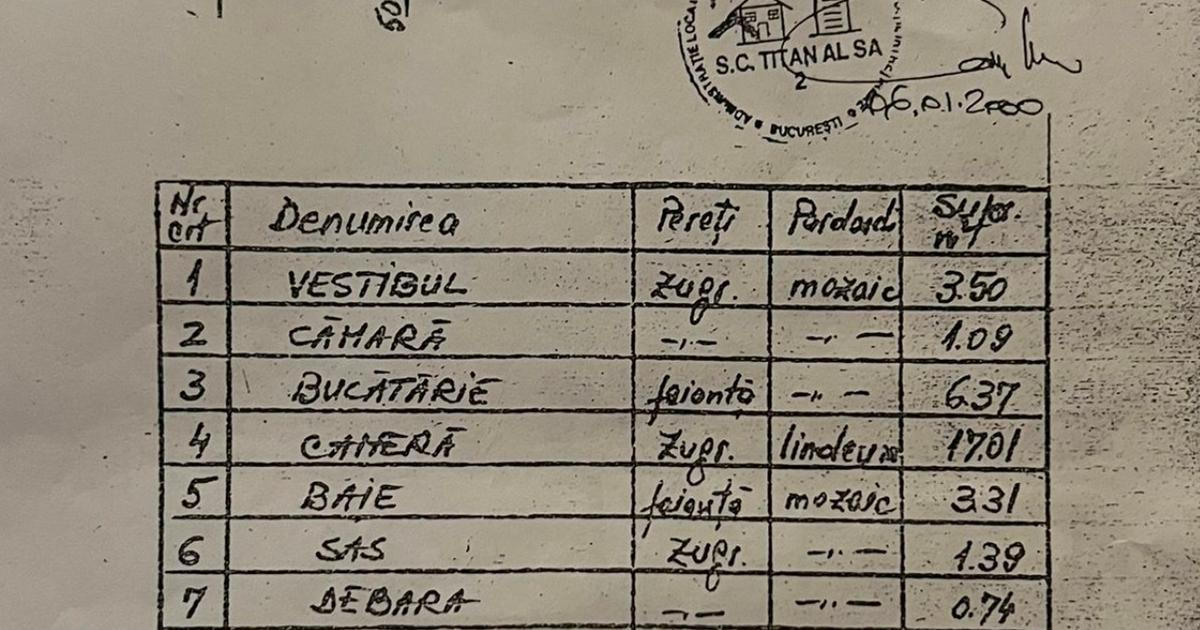 Apartament semidecomandat cu 2 camere în zona Dristor, Sector 3