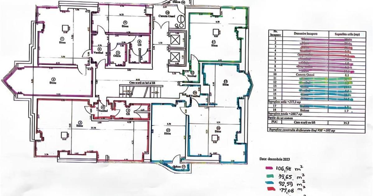 Birou 272 mp în zona Centrul Civic, Brașov