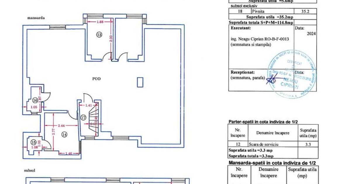 Casă individuală cu 8 camere în zona Eminescu, Sector 2