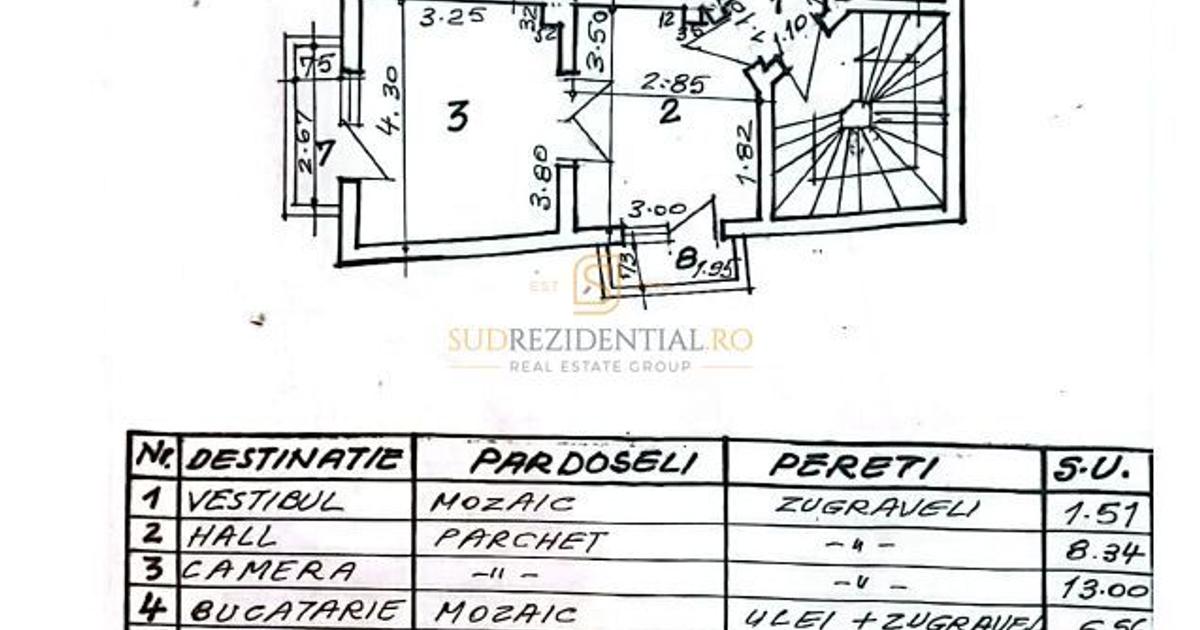 Casă individuală 160 mp cu 5 camere în zona Cotroceni, Sector 5