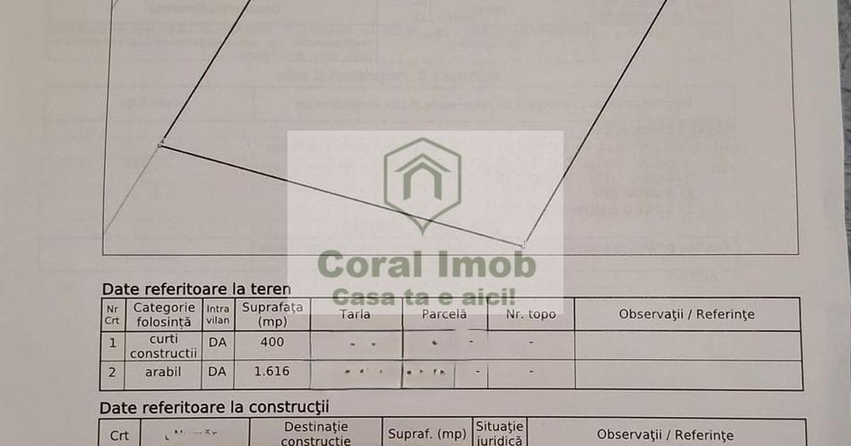 Casă individuală cu 2 camere în zona Central, Slobozia