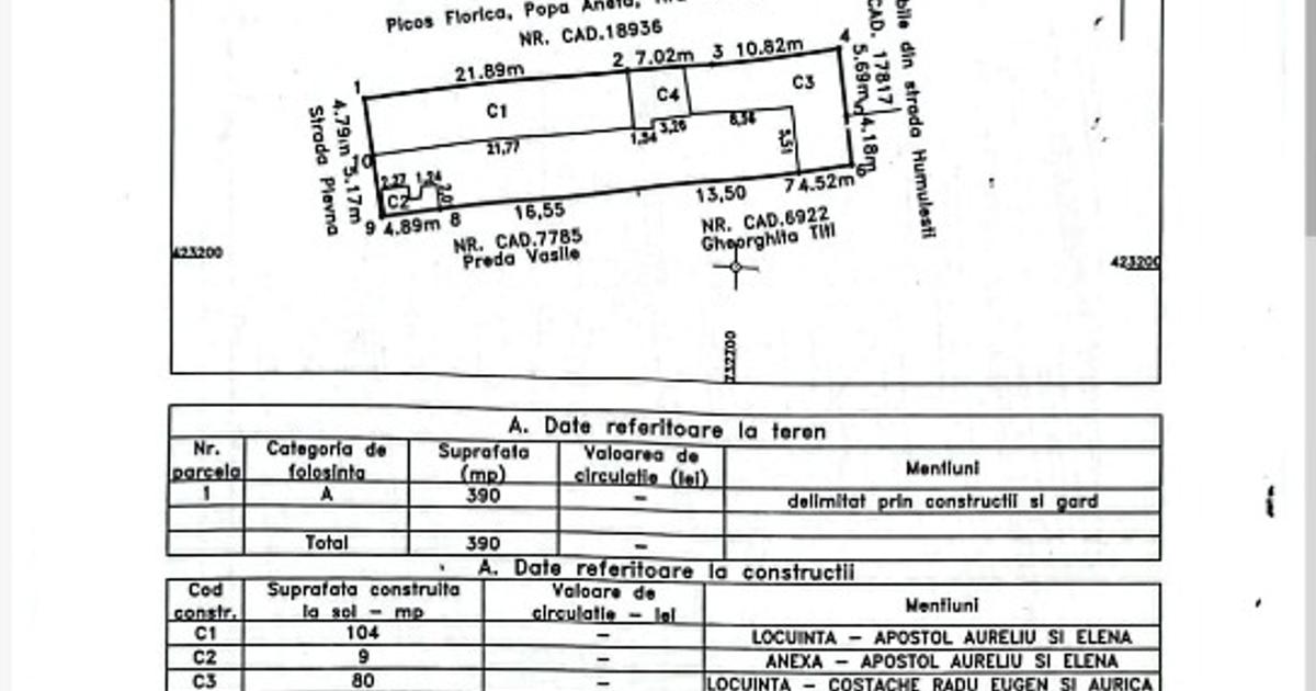 Duplex 205 mp cu 5 camere în zona Dorobanți, Brăila