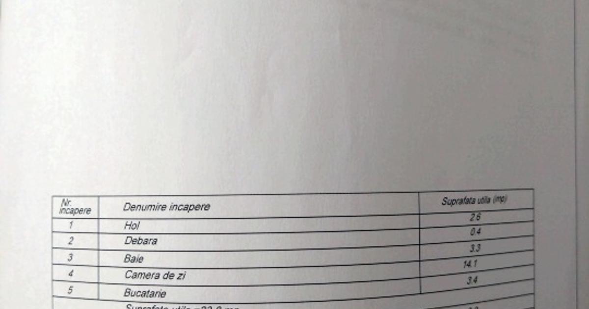 Garsonieră 24 mp în zona Central, Târgu Jiu