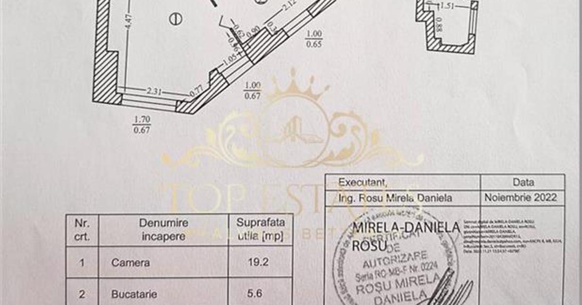 Garsonieră nedecomandată în zona Central, Ultracentral