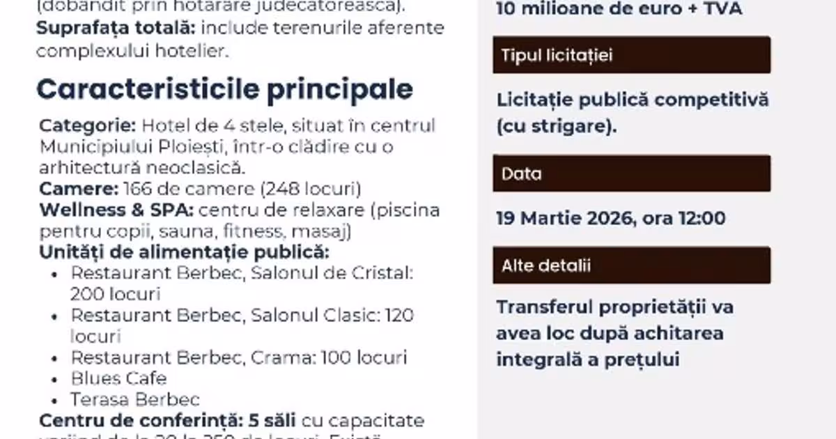 Hotel/Pensiune 11263 mp în zona Ultracentral, Ploiești