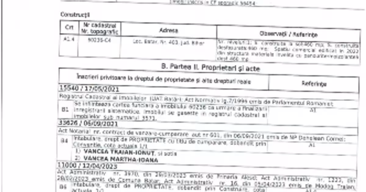 Spațiu comercial 460 mp în Batăr