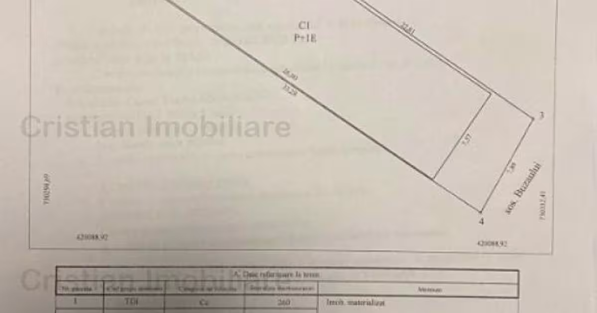 Spațiu comercial în zona Buzaului, Brăila