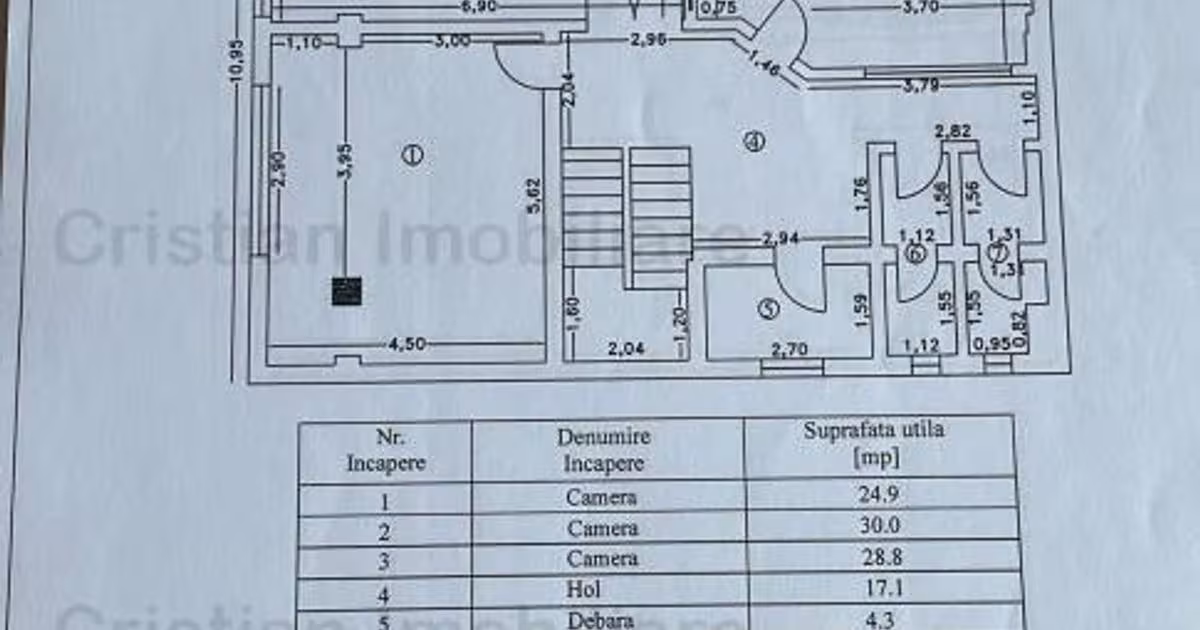 Spațiu comercial în zona Central, Brăila
