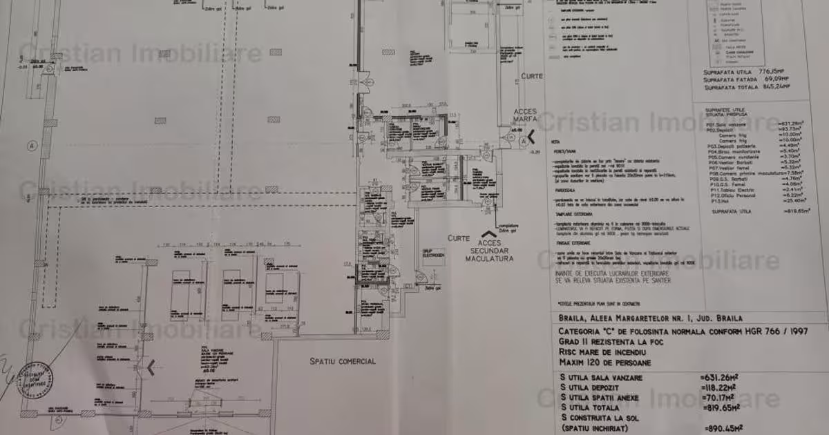 Spațiu comercial în zona Central, Brăila