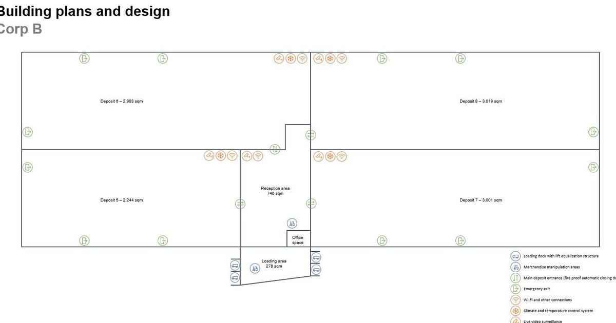 Spațiu industrial în Belciugatele