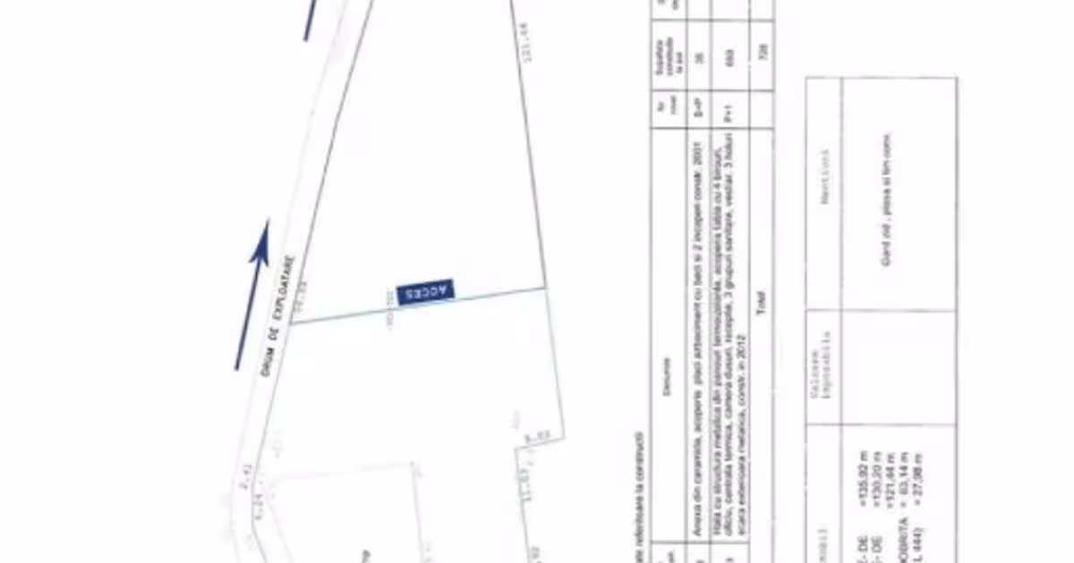 Spațiu industrial 858 mp în Conțești