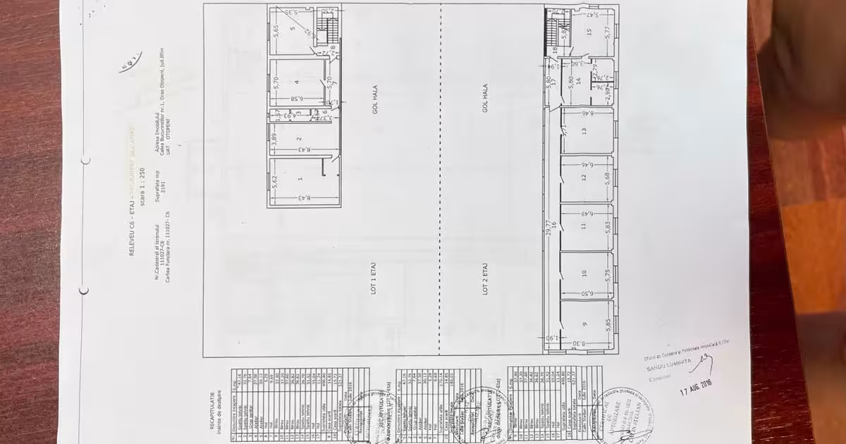 Spațiu industrial 2750 mp în zona Odăi, Otopeni