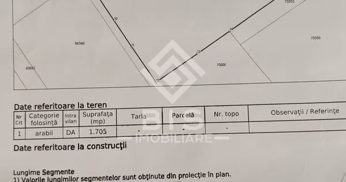 Teren agricol intravilan de 1705 mp, în zona Unirea, Bistrița
