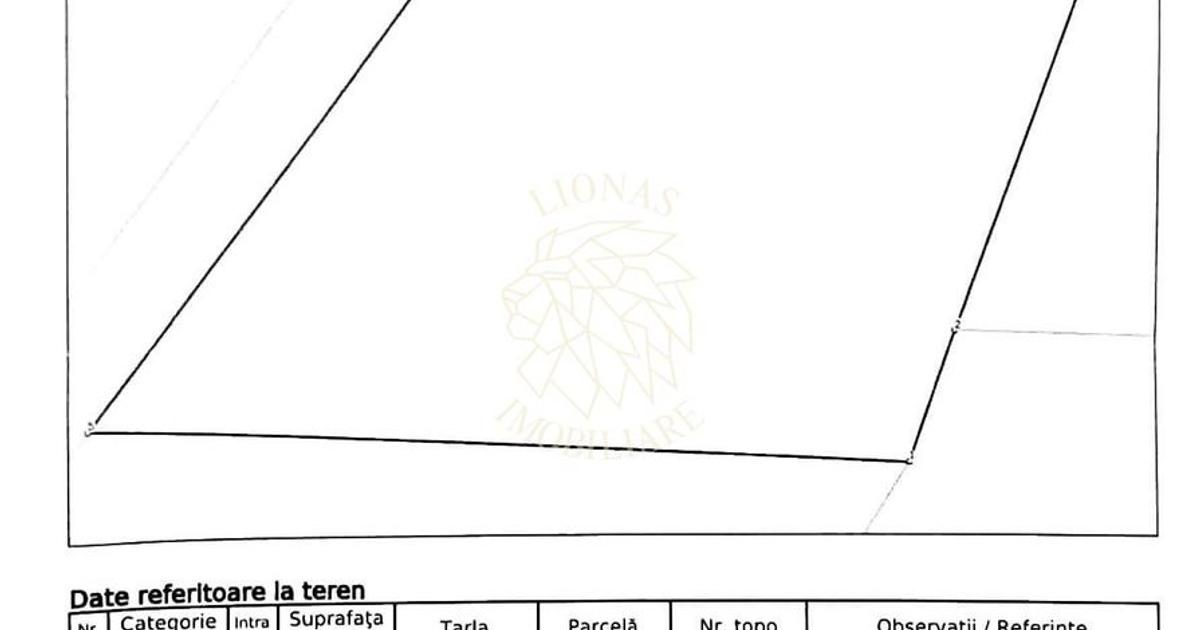 Teren agricol extravilan de 850 mp, în Blăjenii de Jos