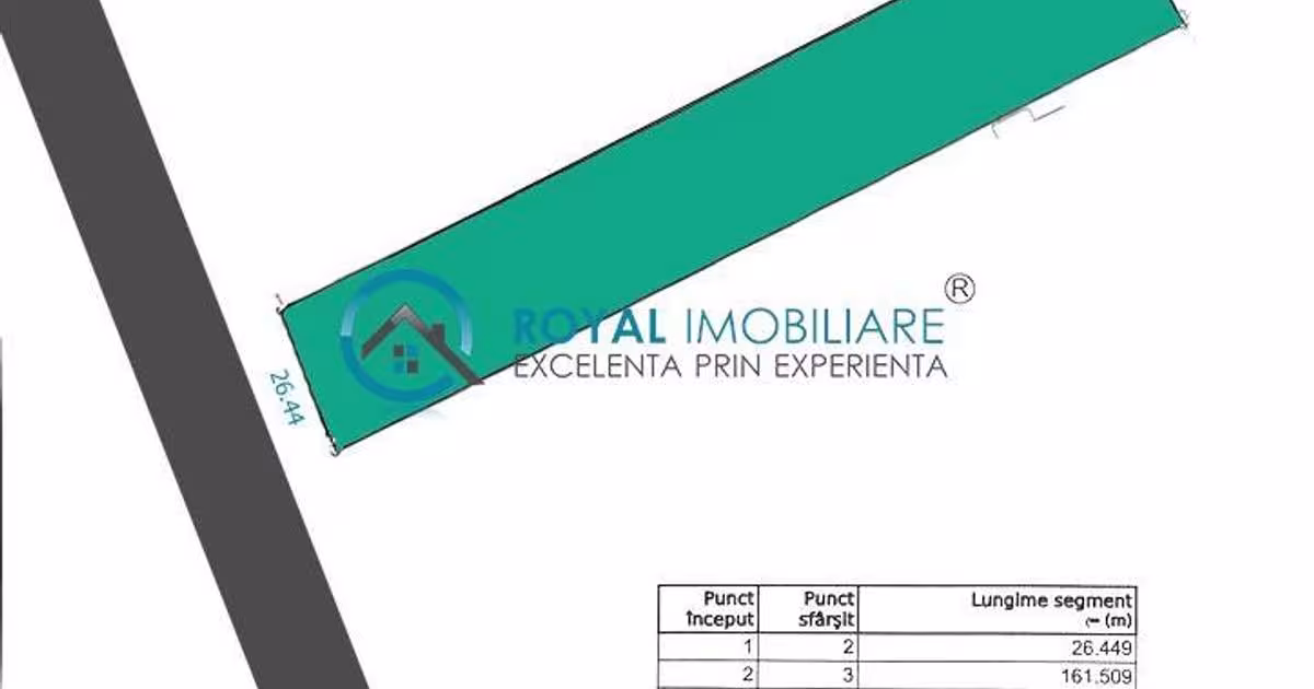Teren agricol intravilan de 4187 mp, în zona Central, Boldești-Scăeni