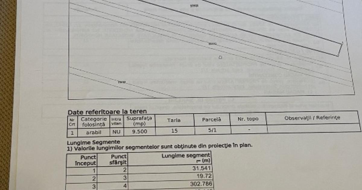 Teren agricol extravilan de 54300 mp, în Cujmir