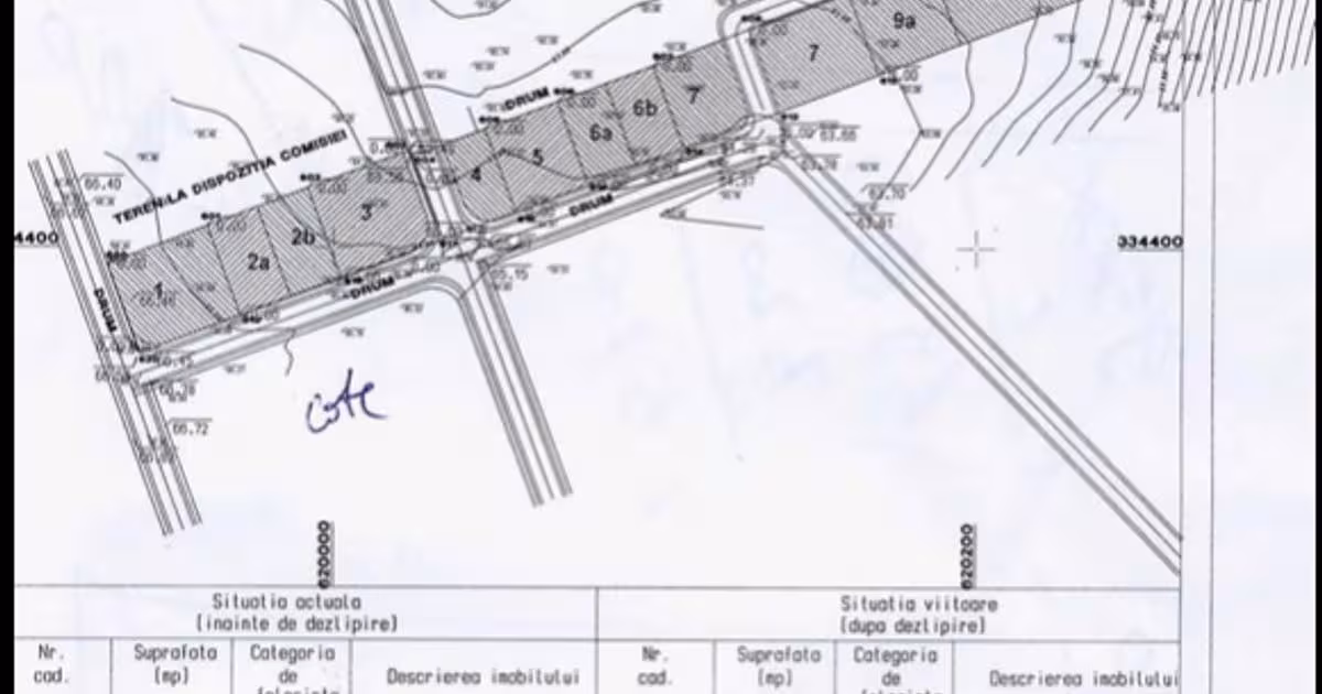Teren agricol intravilan de 984 mp, în Gostilele