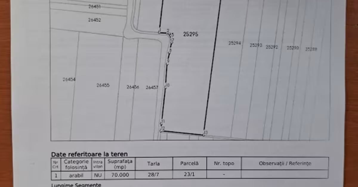 Teren agricol extravilan de 70000 mp, în Grădiștea