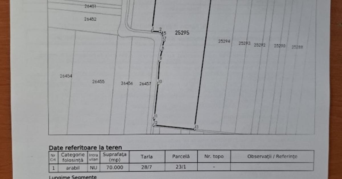 Teren agricol extravilan de 70000 mp, în Grădiștea