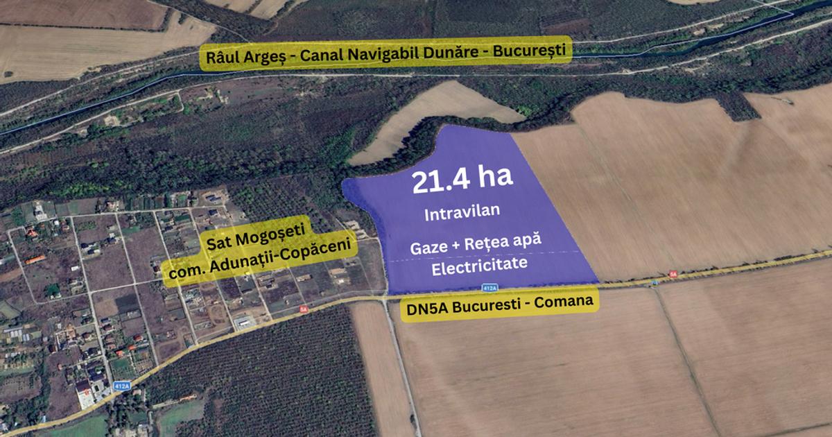 Teren Construcții intravilan de 214000 mp, în Adunații-Copăceni