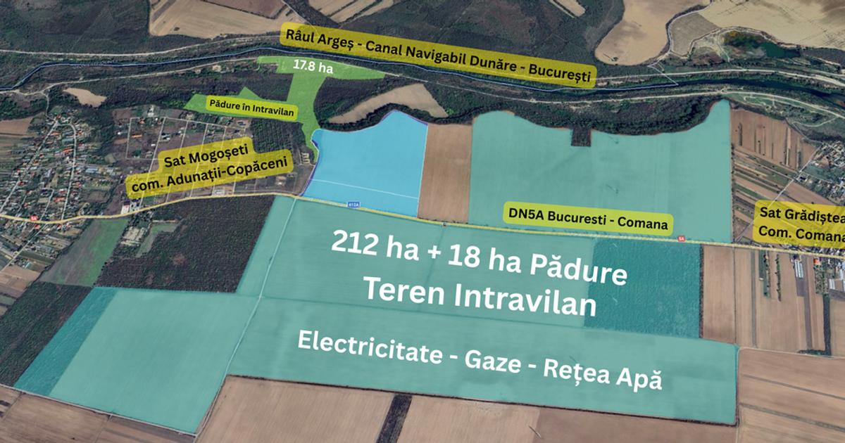 Teren Construcții intravilan de 2300000 mp, în Adunații-Copăceni