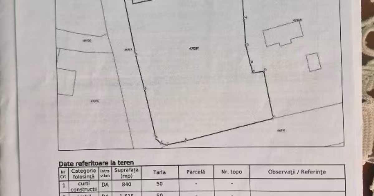 Teren Construcții intravilan de 2720 mp, în Baia