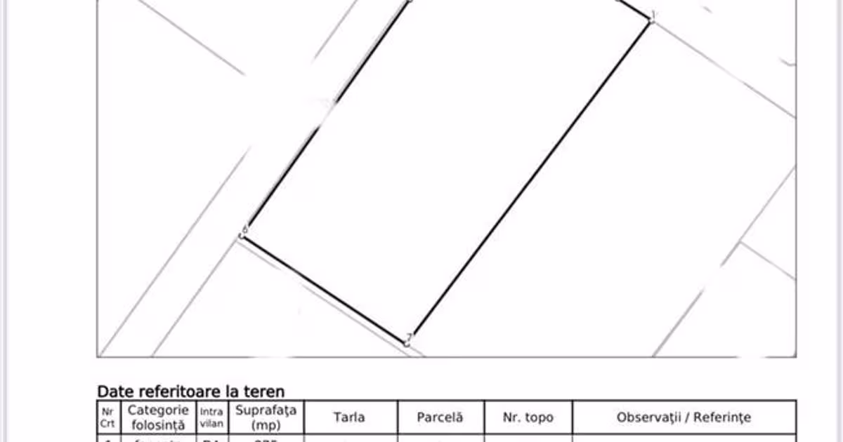 Teren Construcții intravilan de 1225 mp, în zona Exterior Vest, Baia Mare