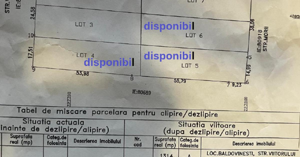 Teren Construcții intravilan de 1100 mp, în Baldovinești
