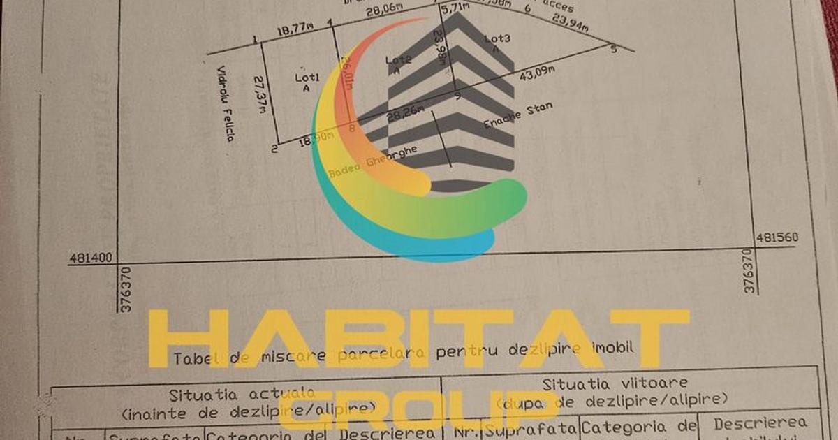 Teren Construcții intravilan de 1797 mp, în Bascov