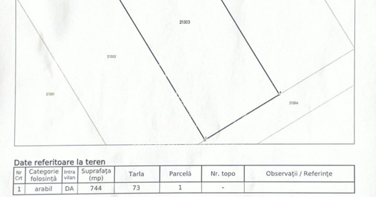 Teren Construcții intravilan de 744 mp, în Belciugatele