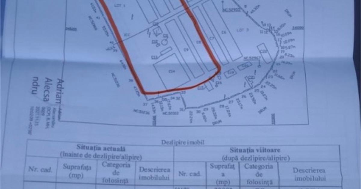 Teren Construcții intravilan de 40000 mp, în Bistrița