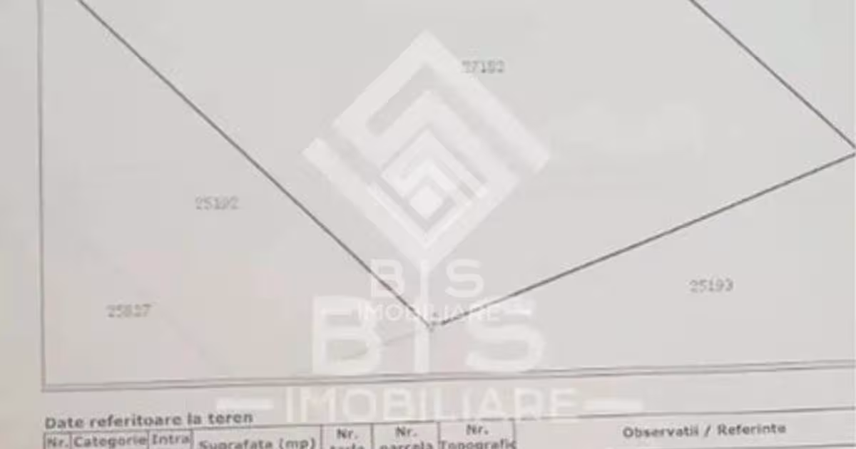 Teren Construcții intravilan de 785 mp, în zona Est, Bistrița