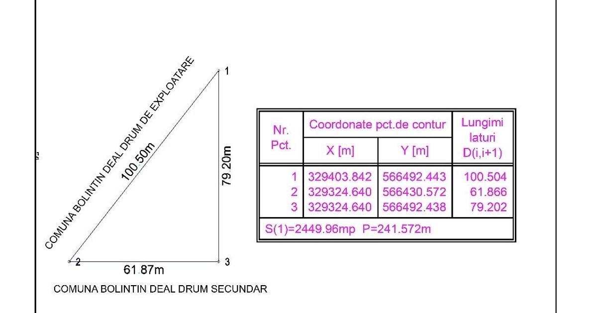 Teren Construcții intravilan de 2500 mp, în Bolintin-Deal
