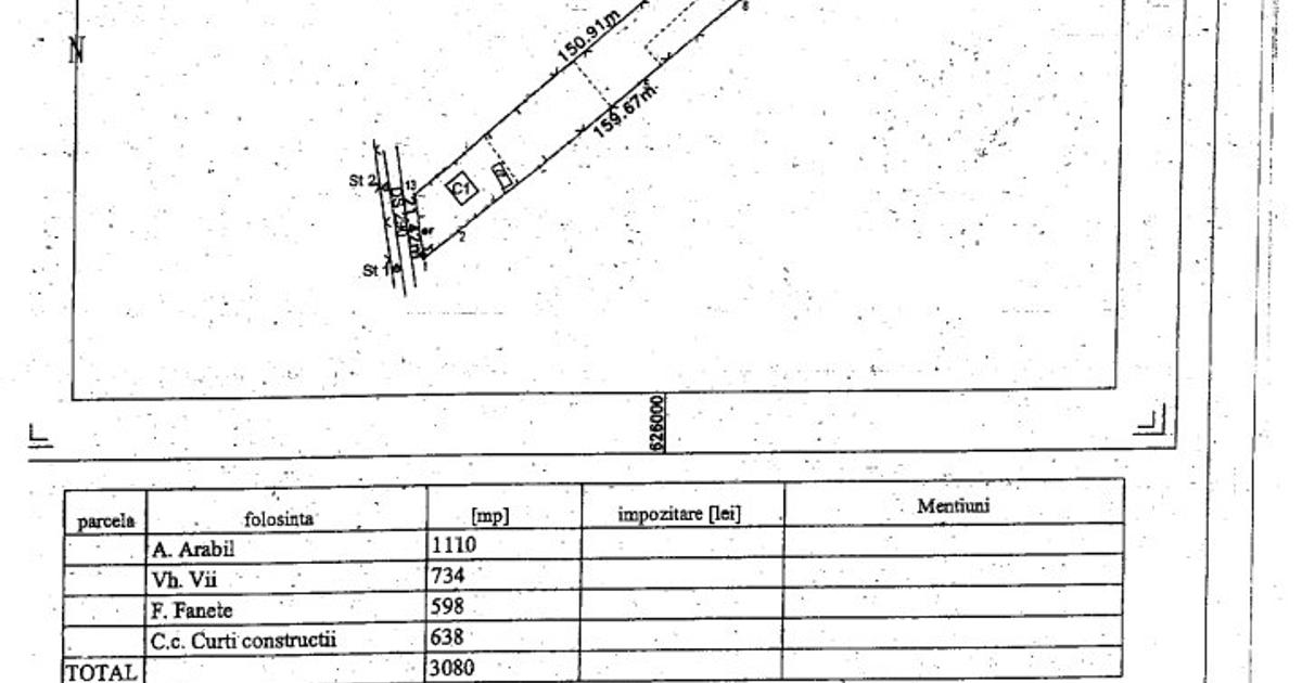 Teren Construcții intravilan de 3080 mp, în zona Central, Botoșani