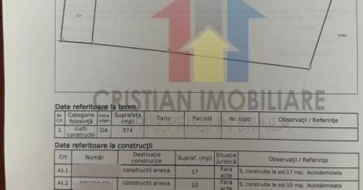 Teren Construcții intravilan de 374 mp, în zona Central, Brăila