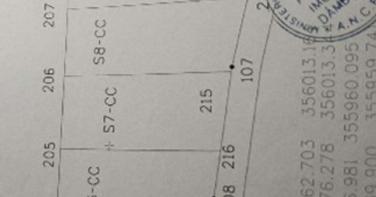 Teren Construcții intravilan de 2840 mp, în Butimanu