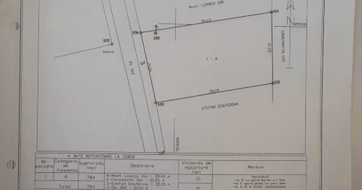 Teren Construcții intravilan de 784 mp, în Butimanu