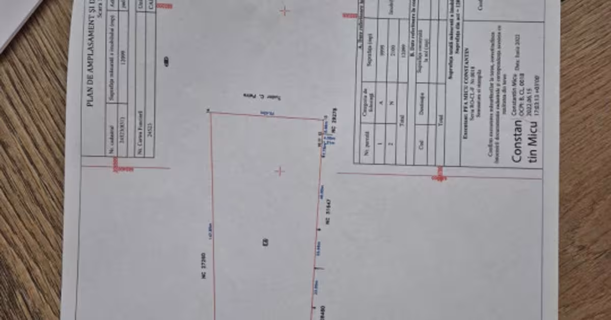 Teren Construcții intravilan de 12099 mp, în zona Periferie, Călărași