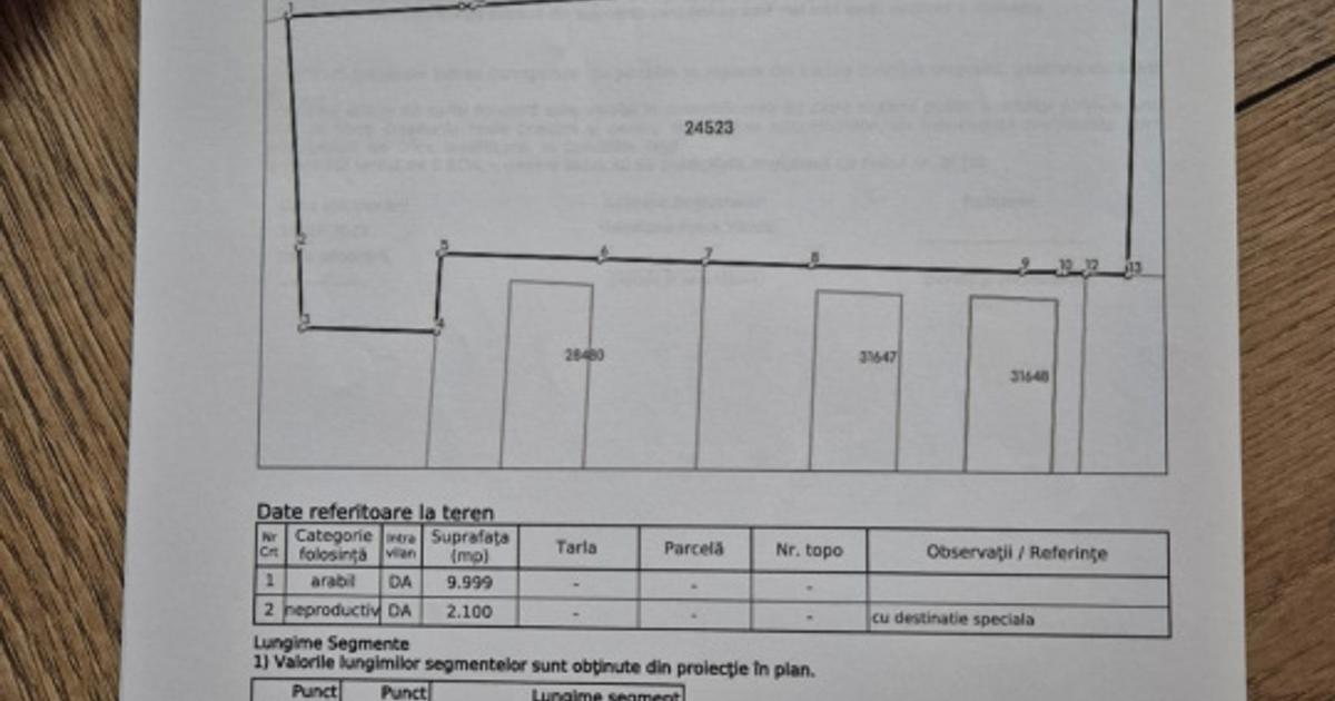 Teren Construcții intravilan de 12099 mp, în zona Periferie, Călărași