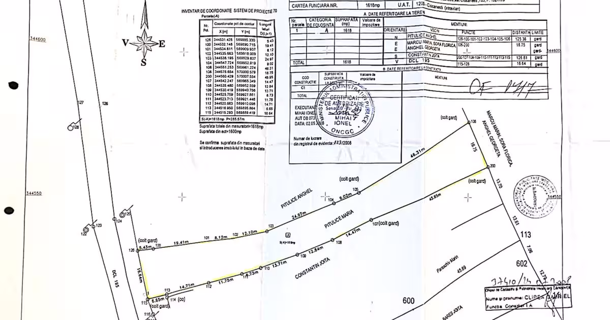 Teren Construcții intravilan de 1616 mp, în Ciocănești