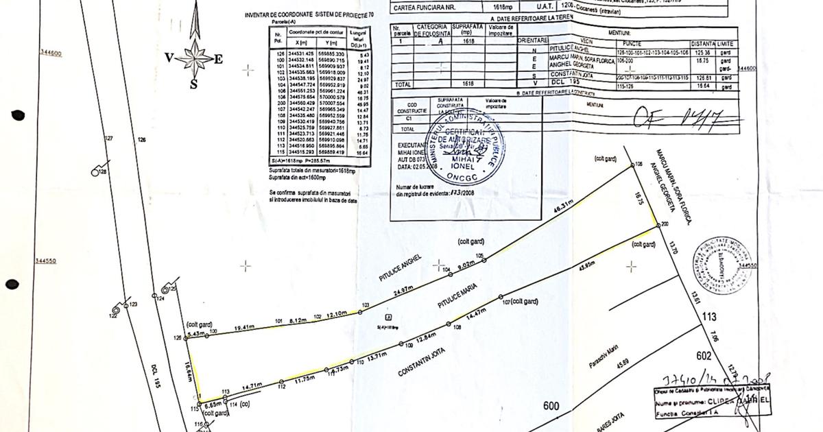 Teren Construcții intravilan de 1616 mp, în Ciocănești