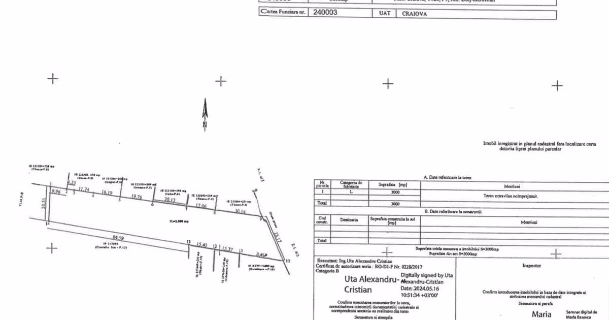 Teren Construcții intravilan de 3000 mp, în zona Cernele, Craiova