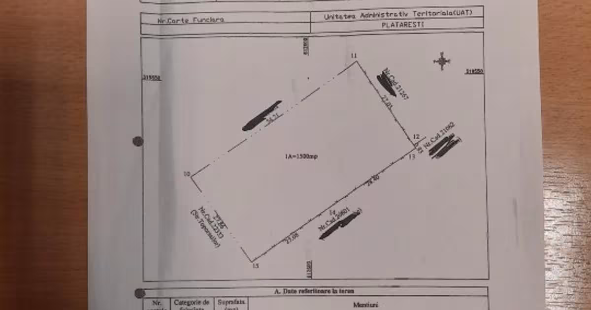 Teren Construcții intravilan de 1500 mp, în Dorobanțu