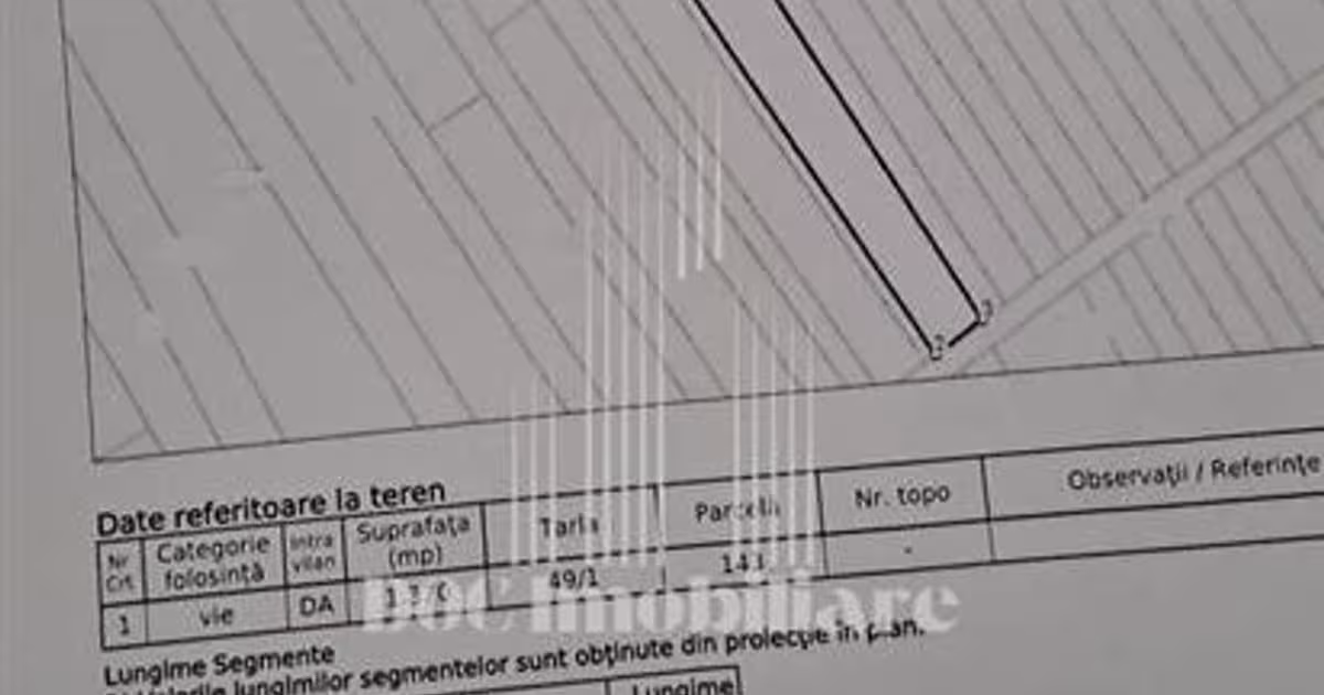 Teren Construcții intravilan de 1370 mp, în Frumușani