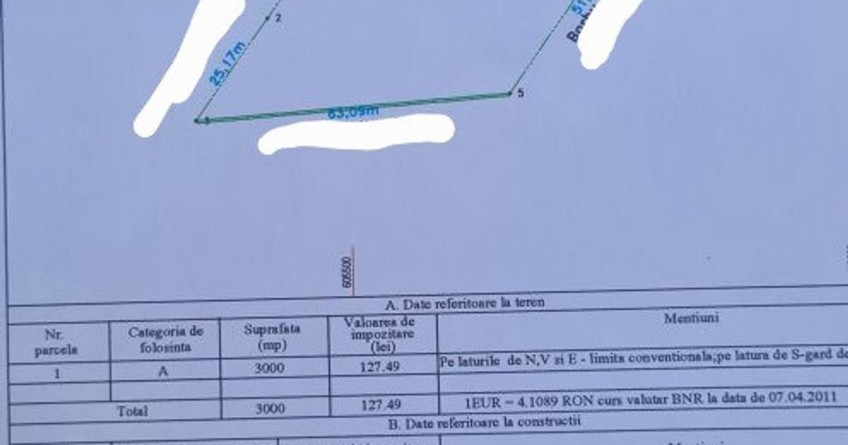 Teren Construcții intravilan de 3000 mp, în Frumușani