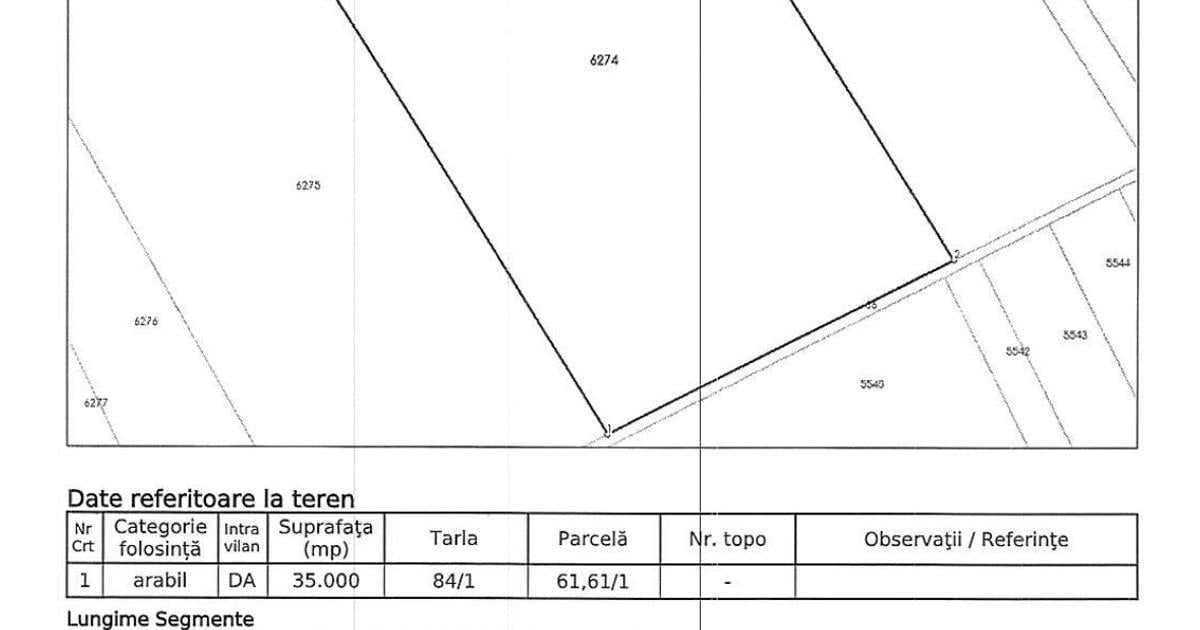 Teren Construcții intravilan de 35000 mp, în Frumușani