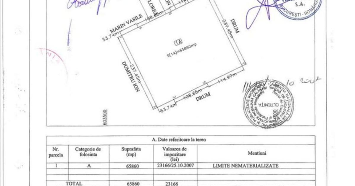 Teren Construcții intravilan de 65860 mp, în Frumușani