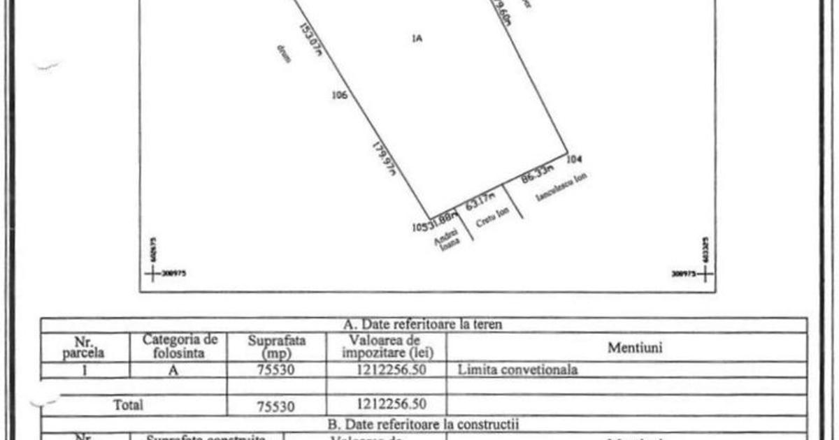 Teren Construcții intravilan de 75530 mp, în Frumușani